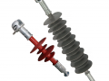 2-insulators